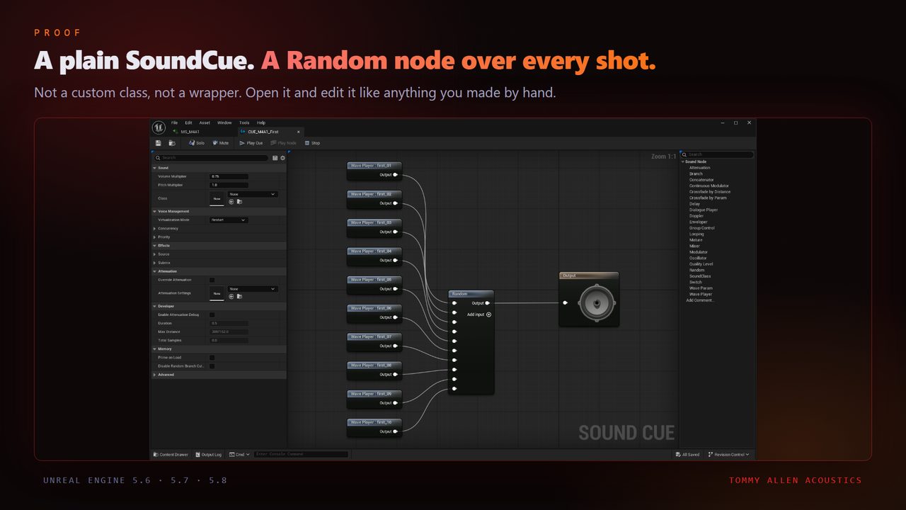 A plain SoundCue: a Random node over every take, built for you.