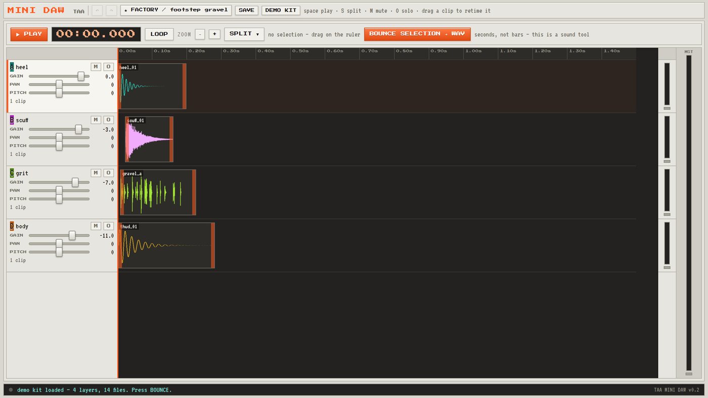 Mini DAW with the demo kit loaded across four tracks.
